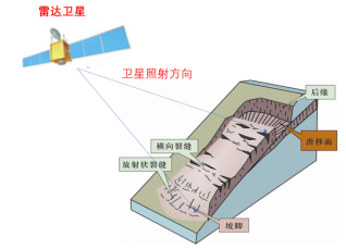 平博pinnacle集聚科技之力，助矿山安全生产检查与安全监测